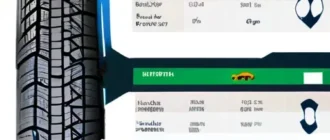 Инфографика сравнения типов шин, их протекторы и параметры надёжности, гарантий и ресурса